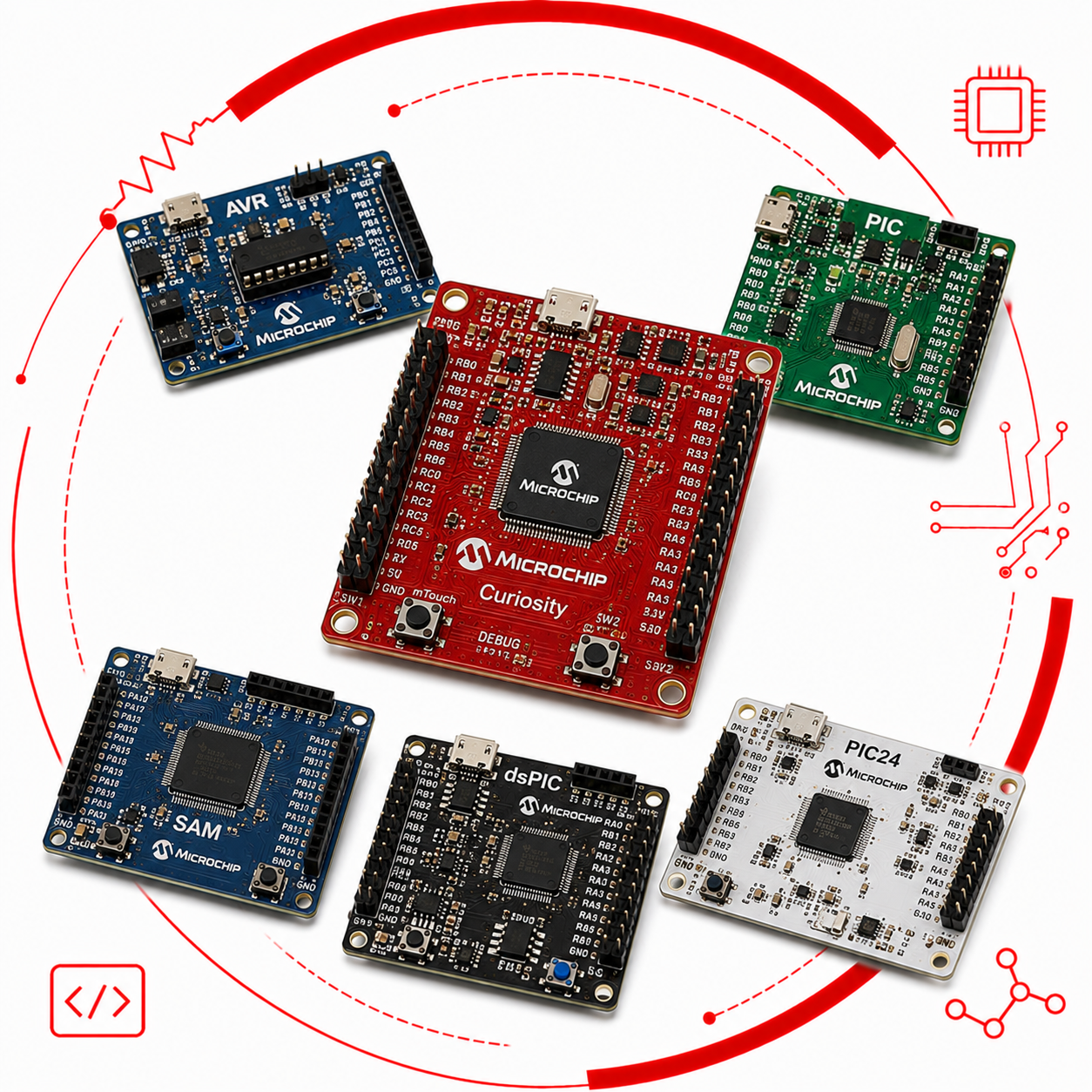 Microchip Development Boards