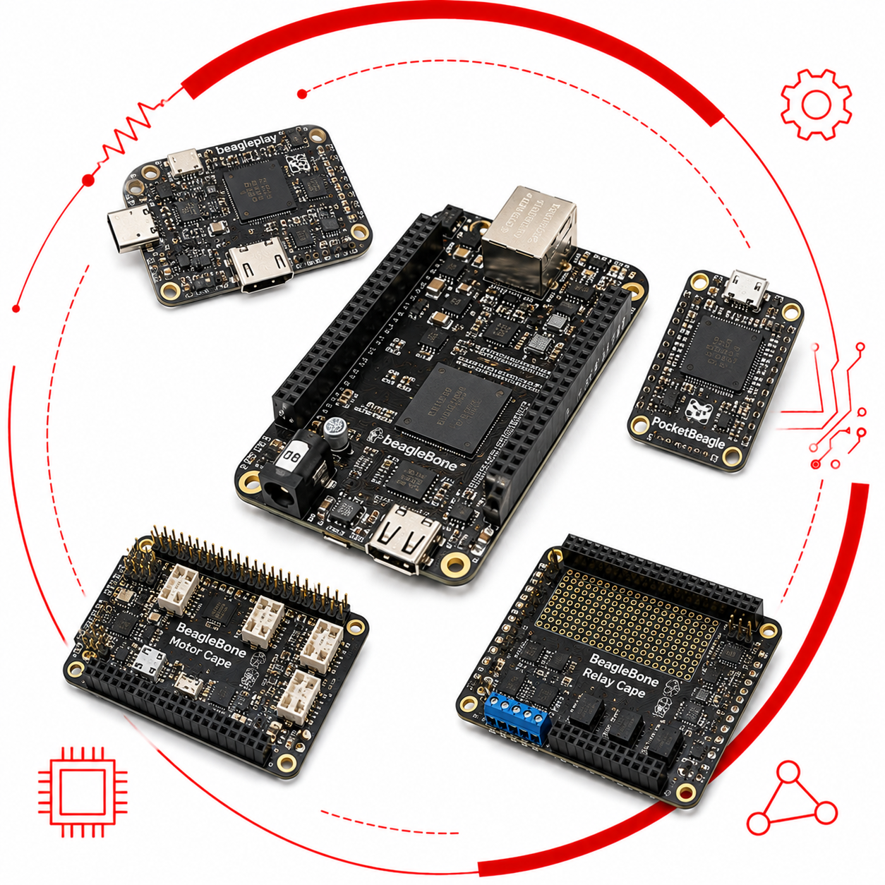 BeagleBone