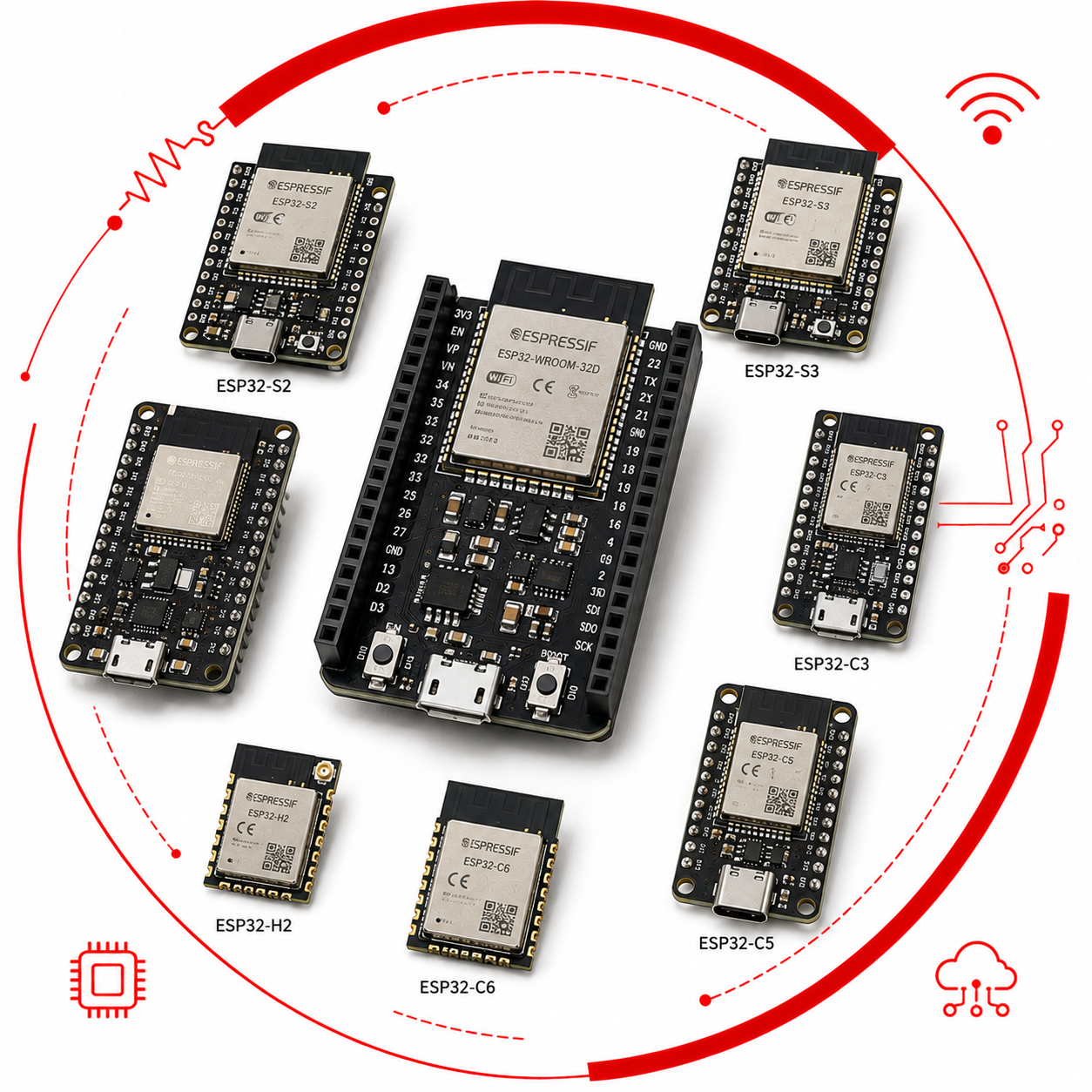ESP32