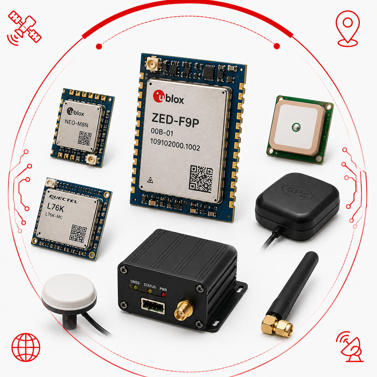 GPS & GNSS
